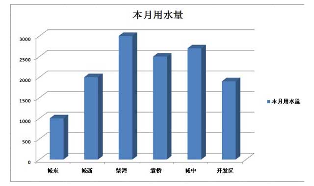 未标题-2